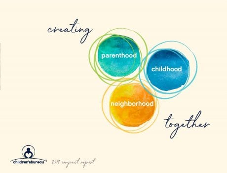 2019 Creating Parenthood Childhood Neighborhood Together