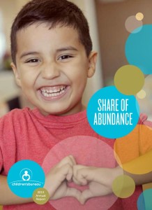 2015 Share of Abundance