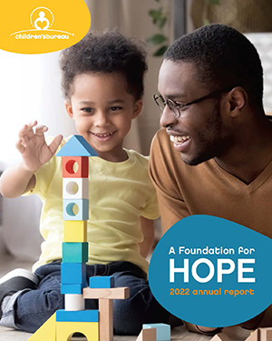 2022 Annual Report